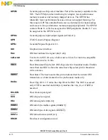 Preview for 1094 page of NXP Semiconductors MSC8113 Reference Manual