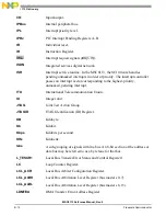 Preview for 1096 page of NXP Semiconductors MSC8113 Reference Manual