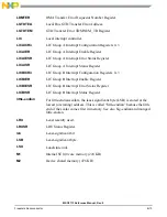 Preview for 1097 page of NXP Semiconductors MSC8113 Reference Manual