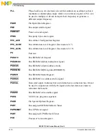 Preview for 1102 page of NXP Semiconductors MSC8113 Reference Manual