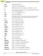 Preview for 1106 page of NXP Semiconductors MSC8113 Reference Manual