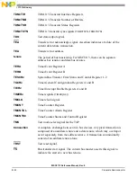 Preview for 1108 page of NXP Semiconductors MSC8113 Reference Manual