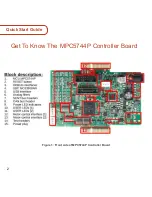 Preview for 3 page of NXP Semiconductors MTRCKTSPS5744P Quick Start Manual