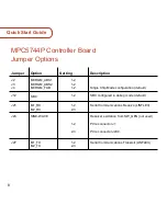 Preview for 9 page of NXP Semiconductors MTRCKTSPS5744P Quick Start Manual