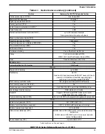 Preview for 53 page of NXP Semiconductors MWCT101 S Series Reference Manual