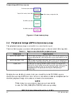 Preview for 66 page of NXP Semiconductors MWCT101 S Series Reference Manual