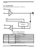 Preview for 72 page of NXP Semiconductors MWCT101 S Series Reference Manual