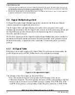 Preview for 74 page of NXP Semiconductors MWCT101 S Series Reference Manual