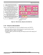 Preview for 83 page of NXP Semiconductors MWCT101 S Series Reference Manual