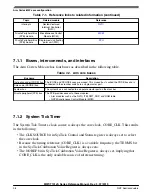 Preview for 98 page of NXP Semiconductors MWCT101 S Series Reference Manual