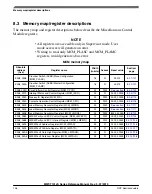 Preview for 106 page of NXP Semiconductors MWCT101 S Series Reference Manual