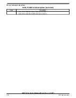 Preview for 108 page of NXP Semiconductors MWCT101 S Series Reference Manual