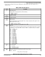 Preview for 119 page of NXP Semiconductors MWCT101 S Series Reference Manual