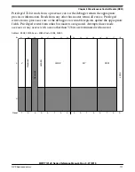 Preview for 121 page of NXP Semiconductors MWCT101 S Series Reference Manual