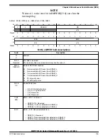 Preview for 125 page of NXP Semiconductors MWCT101 S Series Reference Manual