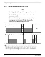 Preview for 172 page of NXP Semiconductors MWCT101 S Series Reference Manual