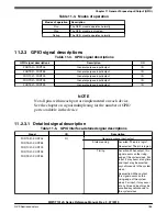 Preview for 185 page of NXP Semiconductors MWCT101 S Series Reference Manual