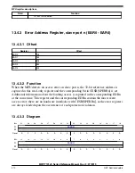 Preview for 210 page of NXP Semiconductors MWCT101 S Series Reference Manual