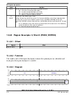 Preview for 218 page of NXP Semiconductors MWCT101 S Series Reference Manual