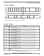 Preview for 229 page of NXP Semiconductors MWCT101 S Series Reference Manual