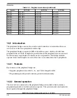 Preview for 238 page of NXP Semiconductors MWCT101 S Series Reference Manual