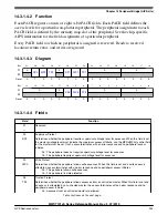 Preview for 245 page of NXP Semiconductors MWCT101 S Series Reference Manual