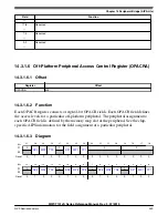 Preview for 249 page of NXP Semiconductors MWCT101 S Series Reference Manual