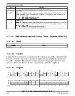 Preview for 258 page of NXP Semiconductors MWCT101 S Series Reference Manual