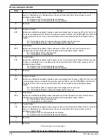 Preview for 276 page of NXP Semiconductors MWCT101 S Series Reference Manual