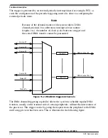 Preview for 290 page of NXP Semiconductors MWCT101 S Series Reference Manual