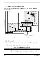 Preview for 298 page of NXP Semiconductors MWCT101 S Series Reference Manual