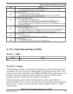 Preview for 309 page of NXP Semiconductors MWCT101 S Series Reference Manual