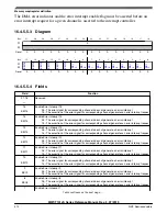 Preview for 312 page of NXP Semiconductors MWCT101 S Series Reference Manual