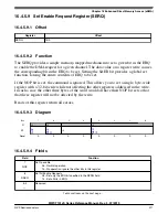 Preview for 317 page of NXP Semiconductors MWCT101 S Series Reference Manual