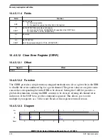 Preview for 320 page of NXP Semiconductors MWCT101 S Series Reference Manual