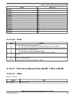 Preview for 333 page of NXP Semiconductors MWCT101 S Series Reference Manual