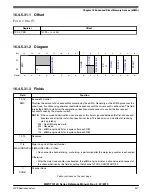 Preview for 347 page of NXP Semiconductors MWCT101 S Series Reference Manual