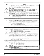 Preview for 348 page of NXP Semiconductors MWCT101 S Series Reference Manual