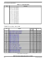 Preview for 382 page of NXP Semiconductors MWCT101 S Series Reference Manual