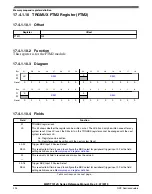 Preview for 394 page of NXP Semiconductors MWCT101 S Series Reference Manual