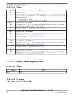 Preview for 396 page of NXP Semiconductors MWCT101 S Series Reference Manual