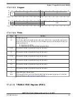 Preview for 397 page of NXP Semiconductors MWCT101 S Series Reference Manual