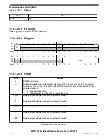 Preview for 414 page of NXP Semiconductors MWCT101 S Series Reference Manual