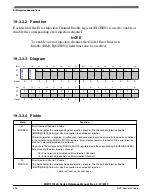 Preview for 436 page of NXP Semiconductors MWCT101 S Series Reference Manual