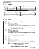 Preview for 448 page of NXP Semiconductors MWCT101 S Series Reference Manual