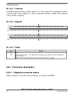 Preview for 450 page of NXP Semiconductors MWCT101 S Series Reference Manual