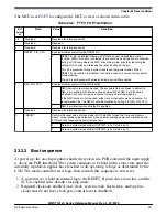 Preview for 491 page of NXP Semiconductors MWCT101 S Series Reference Manual