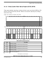 Preview for 503 page of NXP Semiconductors MWCT101 S Series Reference Manual