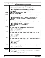 Preview for 504 page of NXP Semiconductors MWCT101 S Series Reference Manual