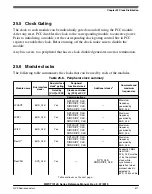 Preview for 517 page of NXP Semiconductors MWCT101 S Series Reference Manual